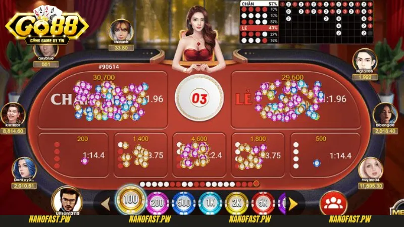 Xóc Đĩa Live Go88 | Đặt Cược Thông Minh Thắng Lớn Tức Thì 10 Bí kíp khi chơi tốc chiến tốc thắng trong mọi ván