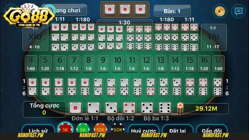 Cách Bắt Cầu Tài Xỉu Go88 Chinh Phục Đỉnh Cao Năm 2024 9 Cách bắt cầu tài xỉu Go88 bằng những phương pháp thống kê